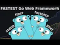 Go Golang Performance Benchmark gnet vs fiber vs fasthttp vs