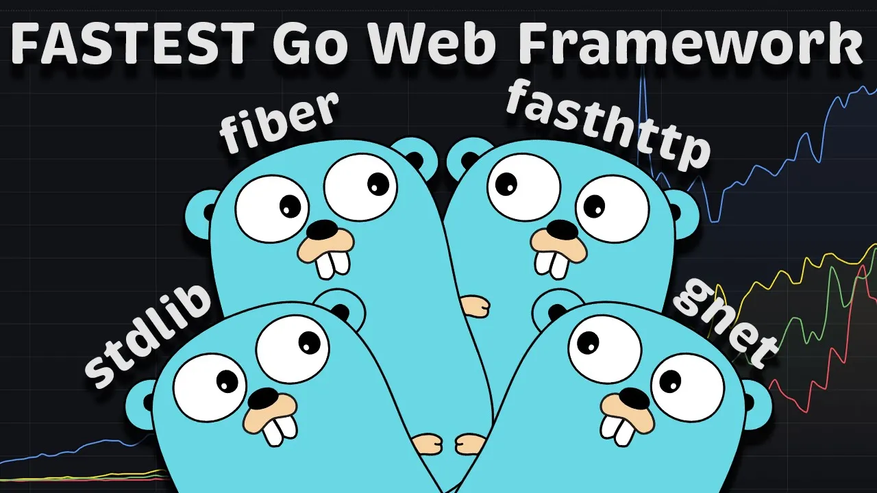 Outline Video Go (Golang) Performance Benchmark (gnet vs fiber vs fasthttp vs net/http)