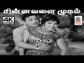 Lagu Chinnavalai Mugam Sivanthavalai T.M.சௌந்தர்ராஜன் P.சுசிலா பாடிய பாடல் சின்னவளை முகம் சிவந்தவளை