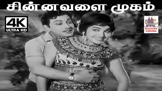 chinnavalai mugam sivanthavalai t m p 