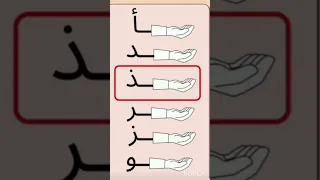 الحروف الرافسة  الحروف الرافسة