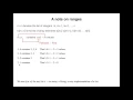 Correctness 1 About ranges m n