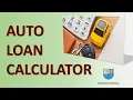 How much car can you afford Auto loan calculator