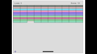 Brick Breaker Game using JavaScript