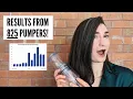 Do penis pumps actually work for men with erectile dysfunction