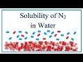 Solubility of N2 Nitrogen gas in Water