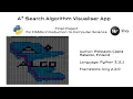 A Algorithm Visualiser CS50 Final Project