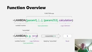 30 - What s New with LAMBDA and LET