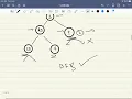 Leetcode 111 Minimum Depth of Binary Tree