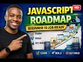 Day 1 Part 2 Free 30-Days Full-Stack Web Development JavaScript Roadmap for Beginners Learn JS