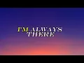 🎧 Olivia Rodrigo - the cure (Lyrics)