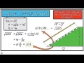 Calculus Chapter 2 Lecture 12 Linearization