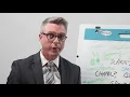 The Benefits of Preplanning Gesche Funeral Home Cremation Service Neillsville WI