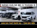 Download Lagu Giá lăn bánh Honda BRV tháng 9/2025 | Giảm thuế trước bạ \u0026 Tặng bảo hiểm | Trả góp LS chỉ 1,99%/năm