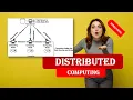 DISTRIBUTED COMPUTING Explained DISTRIBUTED COMPUTING DISTRIBUTED COMPUTING INTRODUCTION HINDI URDU