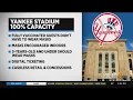 Yankee Stadium Madison Square Garden Returning To Full Capacity