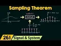 Sampling Theorem