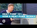 How Do Heat Pumps Work Heat Pumps Explained