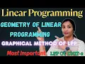 Geometry of Linear Programming Problem Graphical Method of LPP LPP Explained