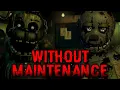 Is It POSSIBLE to Beat Five Nights at Freddy s 3 WITHOUT the Maintenance Panel No Fixing Errors