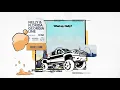 Nelly, Florida Georgia Line - Lil Bit (Official Lyric Video)