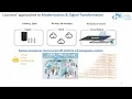 3C IBM Z Workload Scheduler Roadmap and Strategy and what s new with V10 1