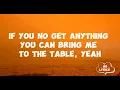 Kunmi - Arike Remix Ft Simi ( Lyrics Video )