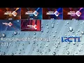 Kompilasi OBB Seputar Inews RCTI 2017