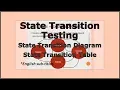 State Transition Diagram-State Transition Testing-State Transition Diagram In Software Testing