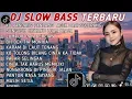Download Lagu DJ VIRAL TIKTOK 2025 full Bass || Kupandang-pandang adek dari seberang || DJ PACAR SELINGAN