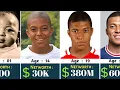 Kylian Mbappe Networth Evolution From 1998 - 2025