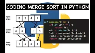 Merge Sort Code in Python