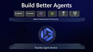 Foundry Agent Service Microsoft Agent Framework Explained
