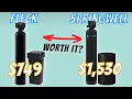 BEST Water Softener Systems Review Ultimate Guide For Hard Water