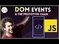 JavaScript DOM Events A Deep Dive into the Prototype Chain