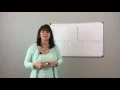 Are You Collecting Data in the Right Way for Your Students with Special Needs