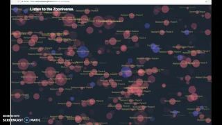 Listen to the Zooniverse Backyard Worlds launch