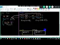 19 CONSTRUCTORS AND CONSTRUCTOR OVERLOADING Complete Java Mastery