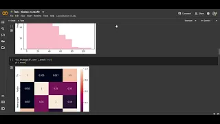 Task 4 CodSoft Data Science