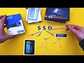 SSD WHY YOU WILL BUY THE WRONG ONE