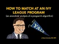 Lagu How to Match at an Ivy League Residency Program