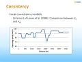 Download Lagu Operating speed analysis and consistency estimation |  | UPV