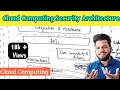 Cloud Computing Security Architecture Lec-25 Cloud Computing