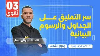 سر التعليق على الجداول والرسوم البيانية للحصول على 3 نقاط مجانية  سر التعليق على الجداول والرسوم البيانية للحصول على 3 نقاط مجانية