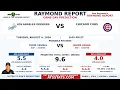 Los Angeles Dodgers vs Chicago Cubs Prediction Raymond Report August 4 2026