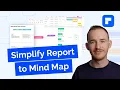 Simplify Lengthy Report to Mind Map