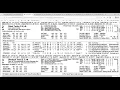 2026 Arkansas Derby Full Field Analysis and Picks at Oaklawn Park Kentucky Derby Prep