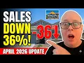 Maricopa AZ Housing Market April 2026 36 Fewer Home Sales Than Last Year
