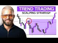 2 600 Trading ALL 3 Indices With ZERO Losses New VWAP Indicator