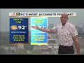 Gary Lezak - Evening Weather Update